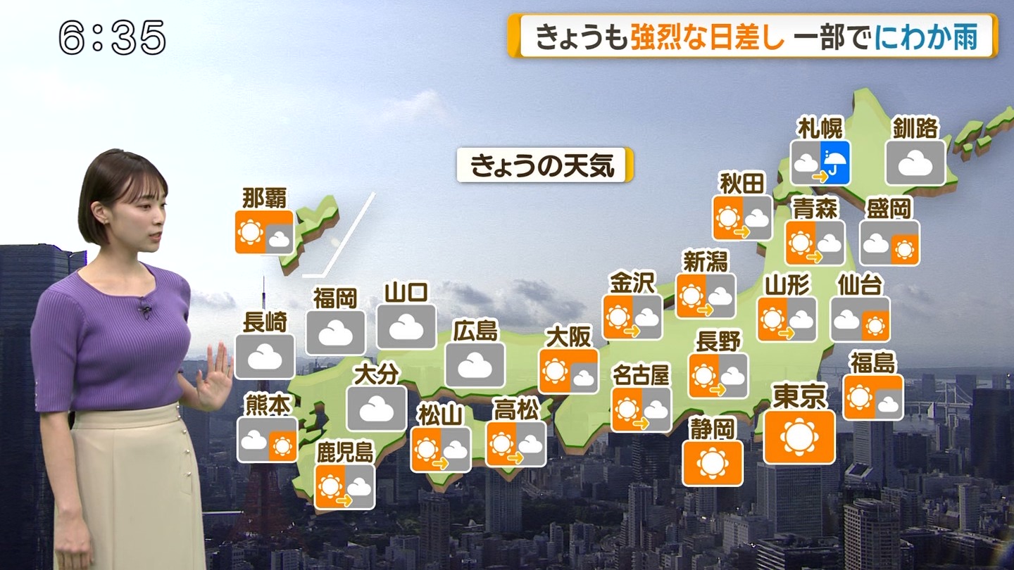   er 78059 tԂ̂VC ->摜>8 